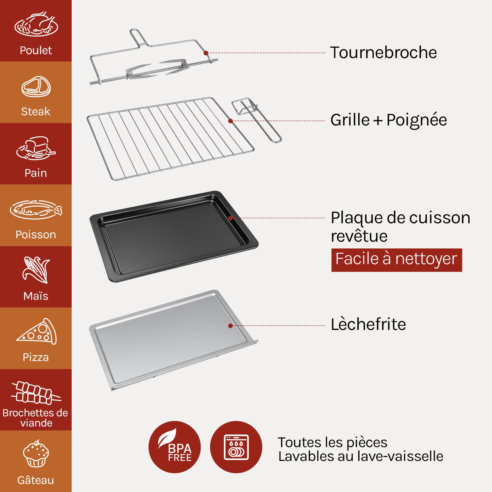 WOLTU Mini Four 32L avec Broche de Rôtisserie, 4 éléments chauffants, Minuterie 60 min, Température 100-230℃, 1600W, Porte à Double Vitrage, Blanc