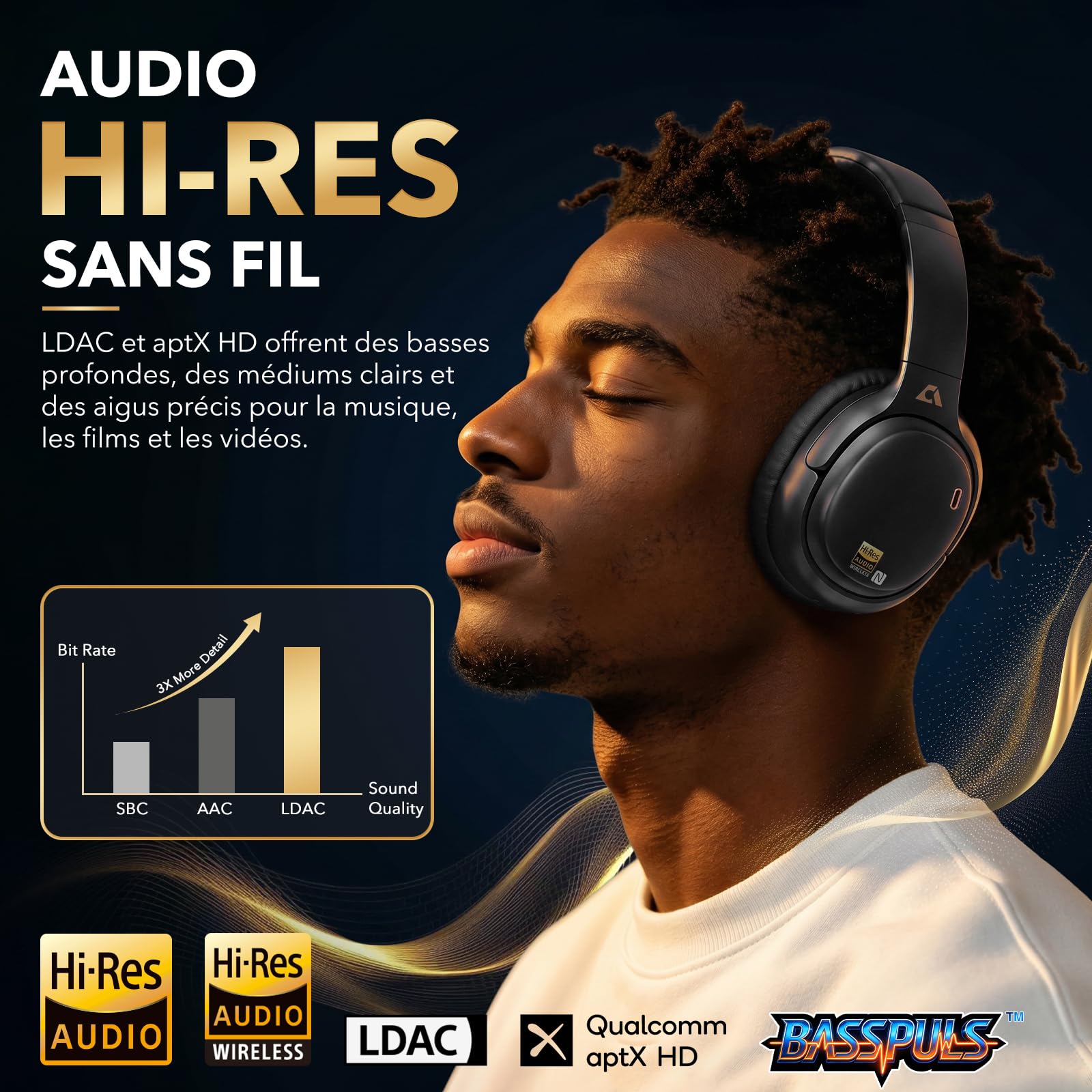 1Mii E700 Casque Bluetooth sans Fil avec Réduction de Bruit Active, Noir | ANC Hybride, Hi-Res Audio LDAC, Confortable pour Trajets, Voyage, Études, aptX Low Latency pour TV, Maison, Bureau, Avion