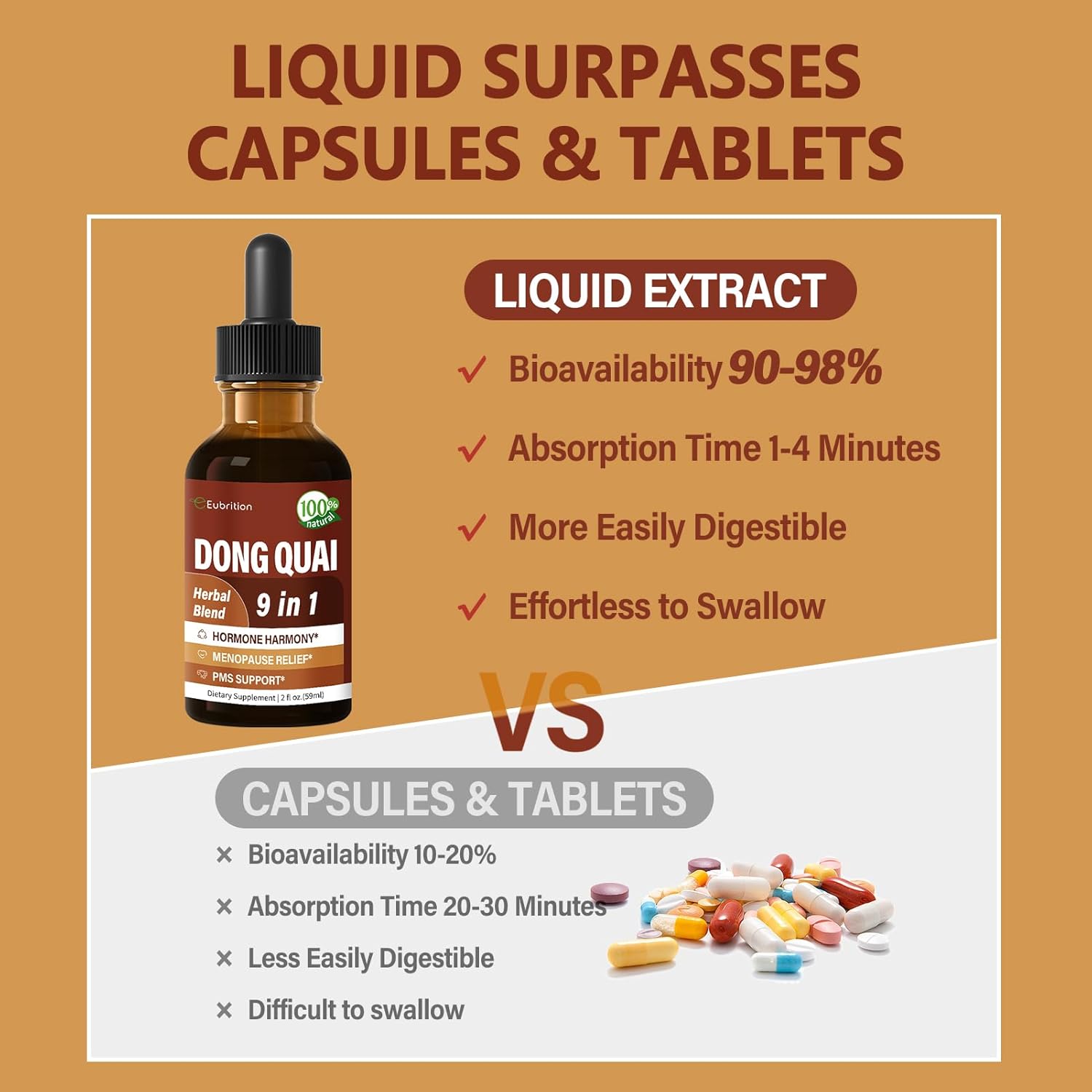 Dong Quai Liquid Supplement for Women, Angelica Sinensis Root Extract Tincture Support Menopause & PMS Relief, Hot Flashes, Herbal Blend Drops with Red Clover Fenugreek. 2oz - Image 5