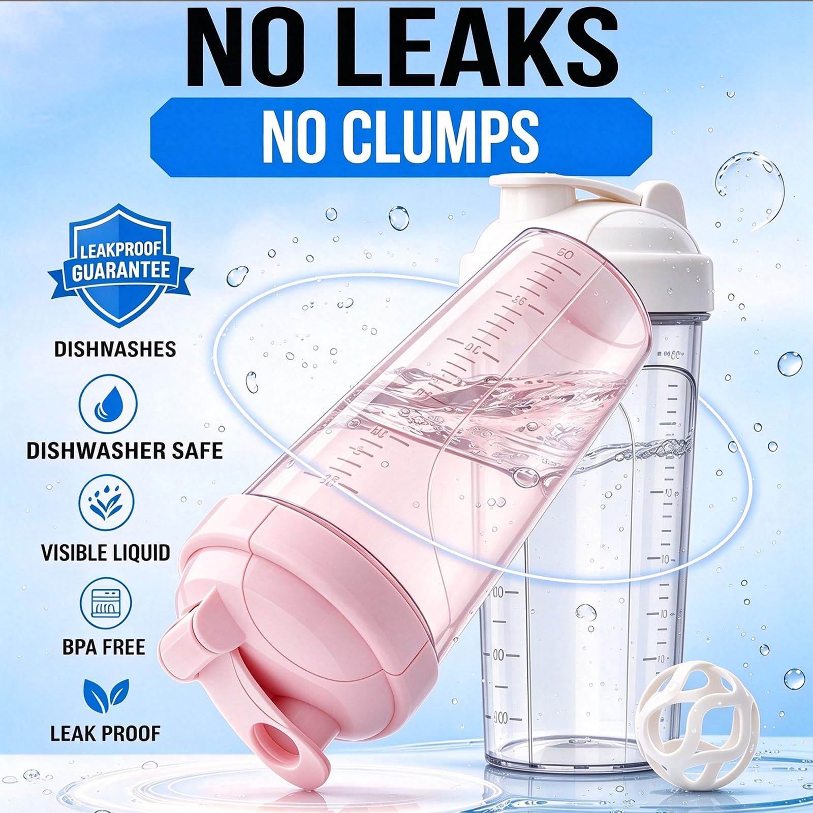 Protein Shaker Bottle 2 Pack 28oz with Mixing Ball Leakproof Gym — Amazon image 3