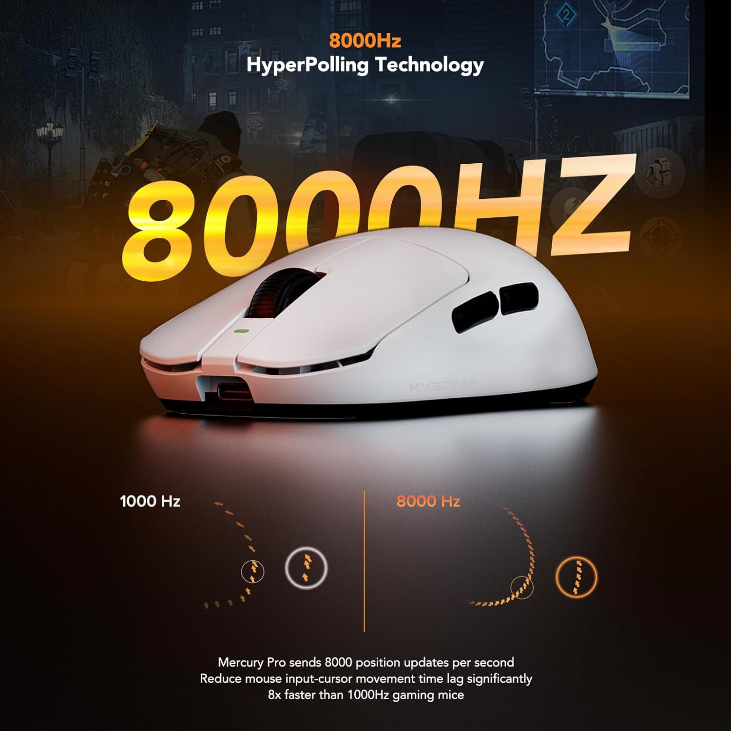 Mercury Wireless Gaming Mouse，41g Ultalight, PAW3395 Sensor, 8K Polling Rate,26000 DPI,5 Programmable Buttons Optical Mice for PC/MAC/Laptop,White