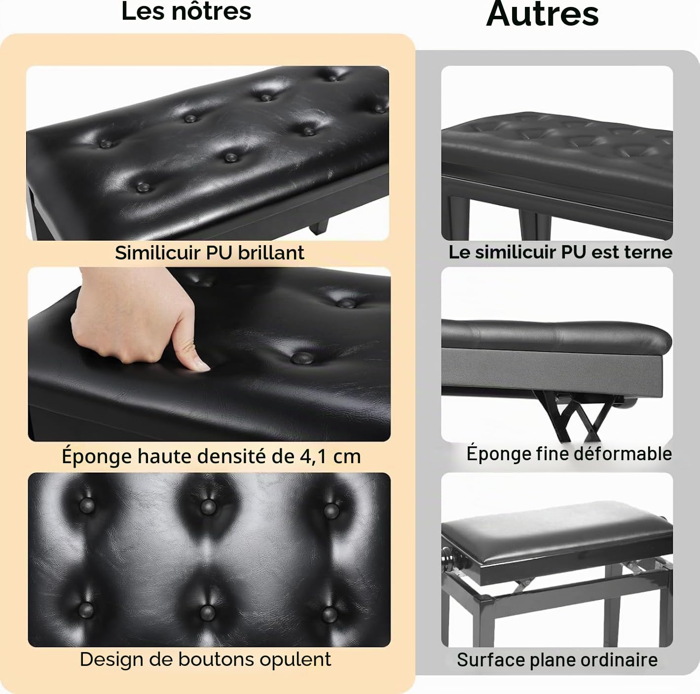 MAMIZO Tabouret de Piano, Siege Piano 75x35x49CM, Chaise Piano avec Espace de Rangement, Pieds en Bois Massif, Banc Piano avec Coussin en Cuir PU, Tabouret Piano Charge Maximale 200KG, Noir