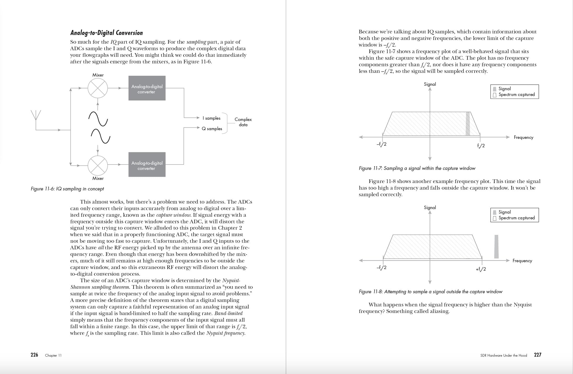 Getting Started with SDR: A Practical Introduction to Software-Defined Radio: 1