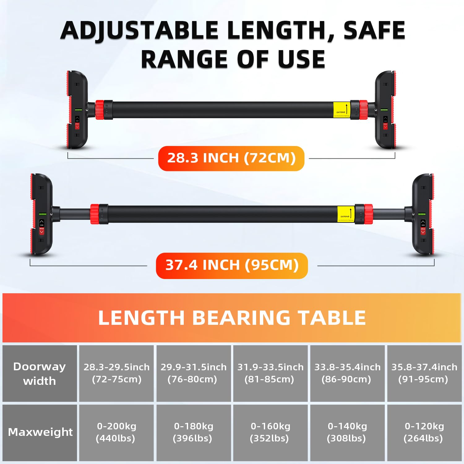 Barra de Dominadas sin Tornillos, Barra de Ejercicio para Pared, Ajustable 72-110cm, hasta 200 kg, Barra de Entrenamiento para Puerta Bloqueo Auto para Gimnasio en Casa Físico