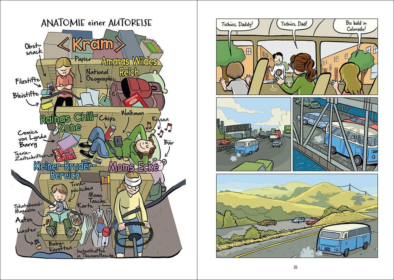 Sisters: Wie schön es doch ist, Geschwister zu haben, oder nicht? Preisgekröntes Comic-Buch über Geschwister und Familienleben - New York Times-Bestseller von Raina Telgemeier (Loewe Graphix, Band 2)