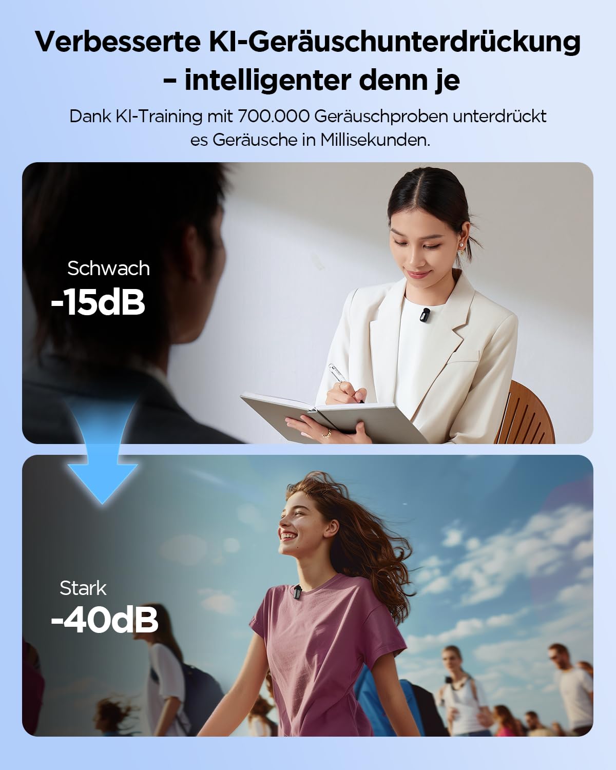 BOYA Mini 2 Mikrofon Handy, Wireless Lavalier Mikrofon für iPhone15/16/17 & Android USB-C, Ansteckmikrofone mit 48kHz/24Bit, App-Steuerung für Vlogging, TikTok Content Creator