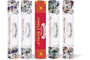 Poo-Pourri Travel Size Set
