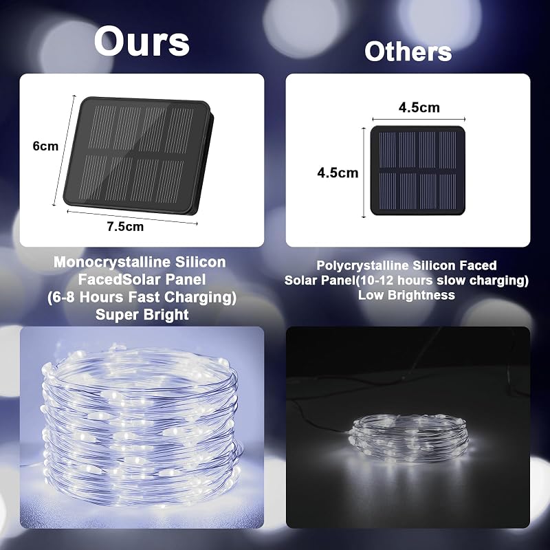 cshare Napelemes Fényfüzér 10m 100 LED - Réz Drót, Hideg Fehér, 8 Világítási Mód, Időzítő, IP65 Vízálló, Kültéri-Beltéri Dekoráció Kertbe, K