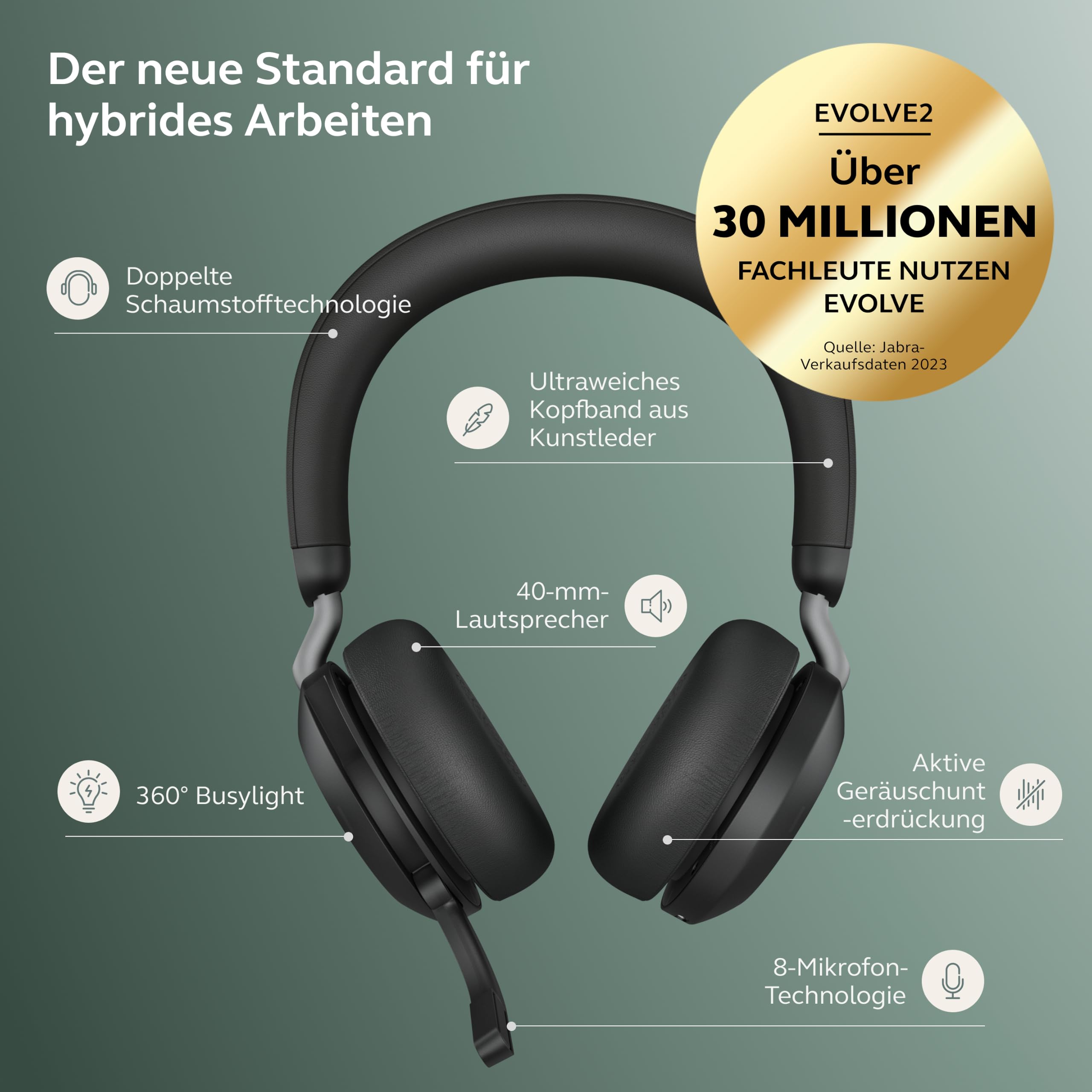 Jabra Evolve2 75 Wireless PC Headset mit 8-Mikrofon-Technologie - Dual-Foam-Stereo-Kopfhörer mit moderner aktiver Geräuschunterdrückung, USB-A Bluetooth-Adapter und MS Teams-Kompatibilität - Schwarz