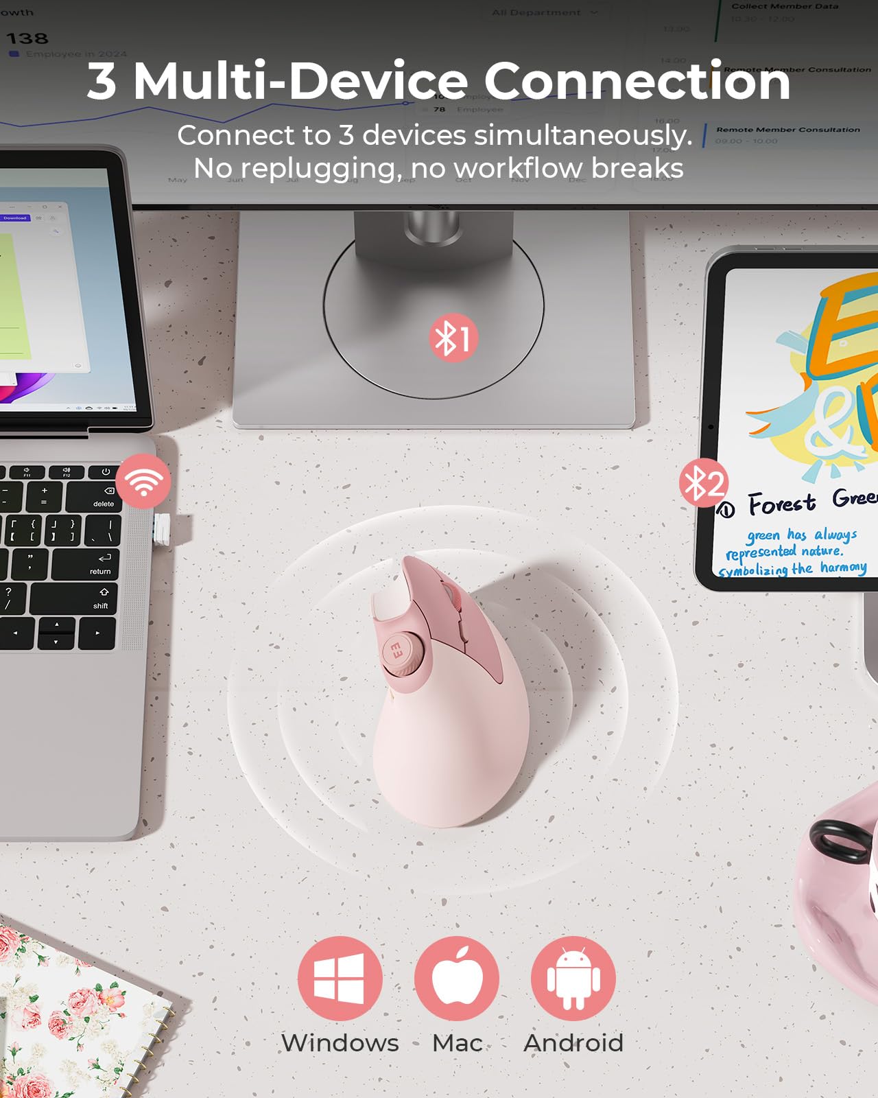 Ratón Ergonómico Inalámbrico, Ratón Vertical Recargable, Silencioso, con Botón de Volumen, Multi-Dispositivos (2*Bluetooth y USB), 3 dpi Ajustables para PC, Ordenador, Portátil, MacBook (Rosa)