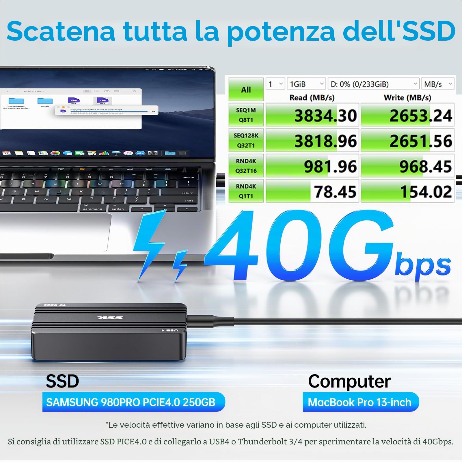 SSK Enclosure NVMe da 40 Gbps, M.2 NVME SSD Enclosure USB4 NVMe Caddy USB C, custodia esterna M2 Supporta 2280/2260/2242/2230 SSD NVME Case Adapter M-Key con indicatore LED Alluminio
