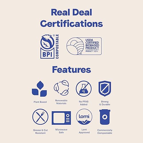 Miniatura 4 de Repurpose - Platos compostables de 9 pulgadas, 125 unidades, 1 paquete, platos de papel resistentes aptos para microondas, alternativa a platos de