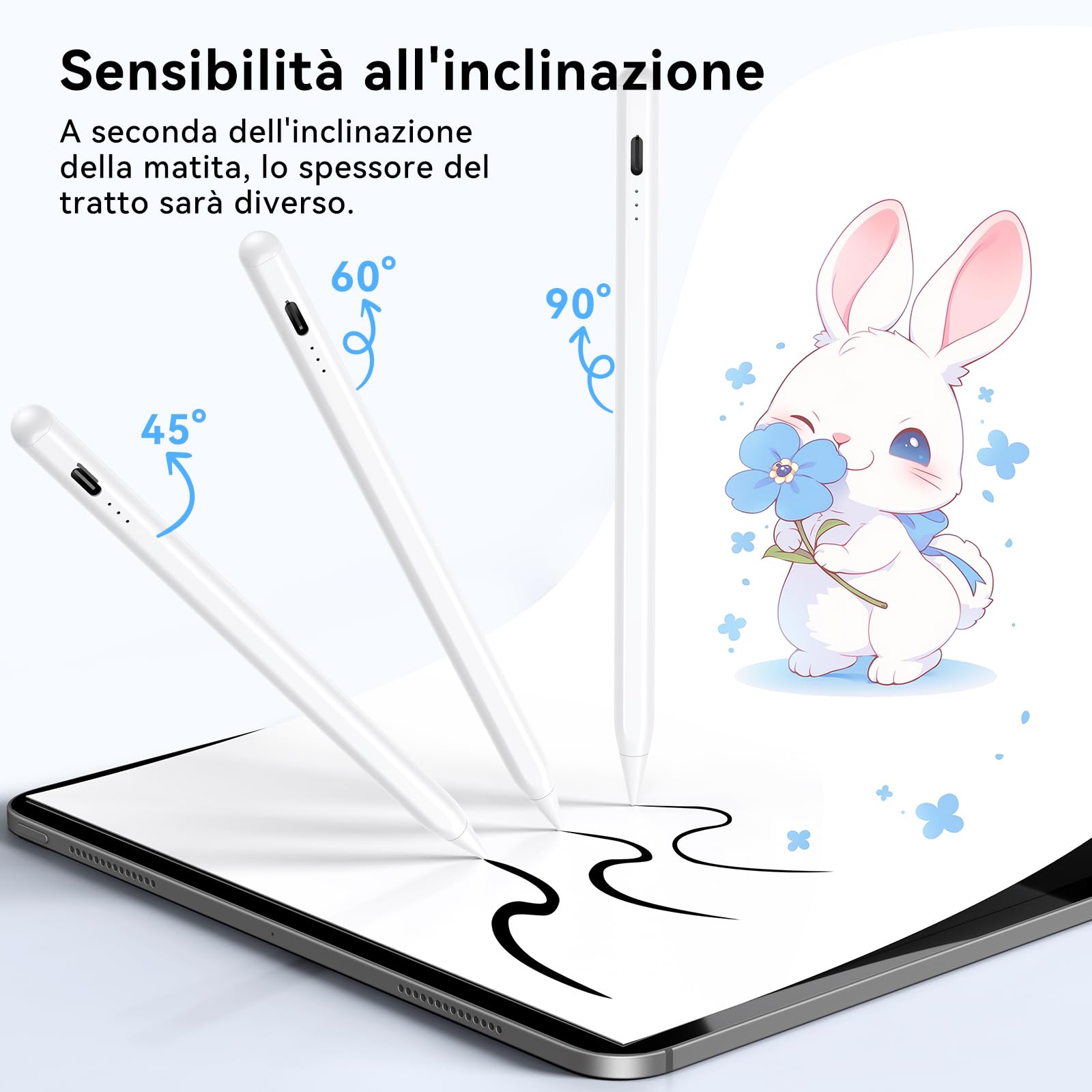 HJCE Penna per iPad A16 (11th) Pencil USB-C Precisione pixel, Sensibilità inclinazione, Compatibile con iPad 11/10/9/8/7/6, Pro 12,9/11/13 pollici, Air 3/4/5, Mini 5/6/A17