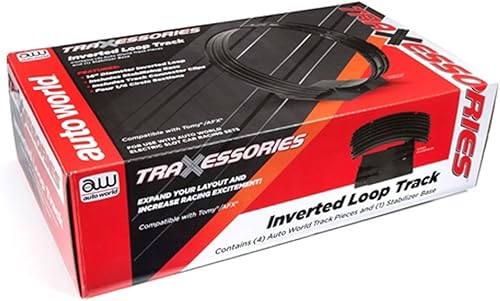 Round 2 Pista de bucle invertido (TRX102)