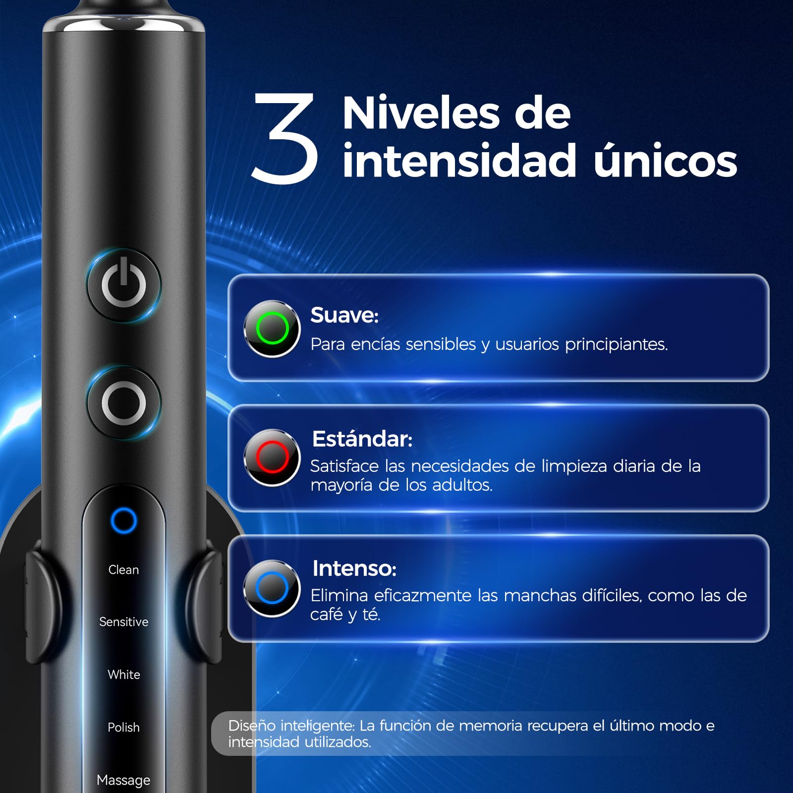 Cepillo de dientes eléctrico rotatorio 2 unidades Negro + Blanco para adultos y niños, 3 intensidades y 5 modos, cepillo dientes electrico con 12 cabezales, 2 estuches de viaje, batería de 120 días