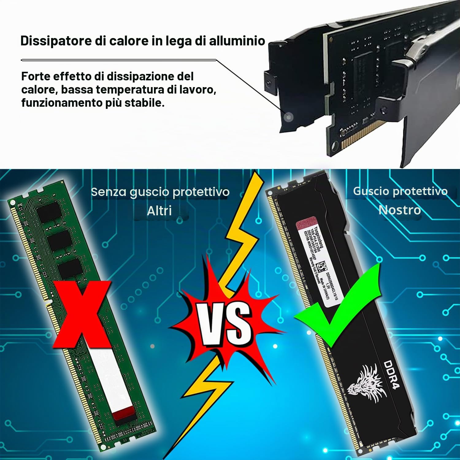 Yongxinsheng 2666MHz DDR4 32GB Kit (2x16GB) Desktop Ram PC4-21300 Dimm Non-ecc Unbuffered 1.2V 288-Pin CL19 PC Computer Memory Udimm Componenti Memoria Upgrade Module (Nero)