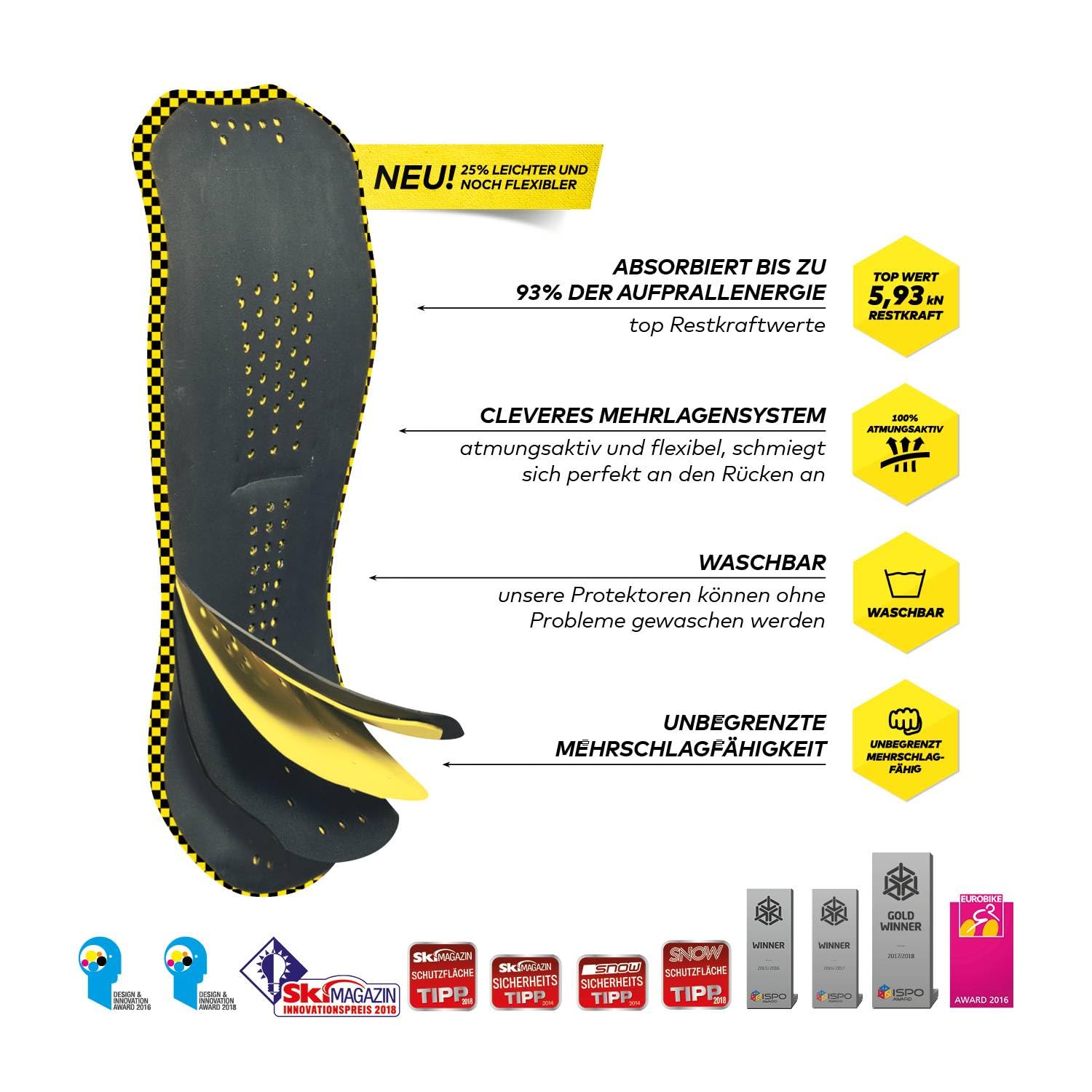 Komperdell Rückenprotektor ULTRAFLEX PRO Men