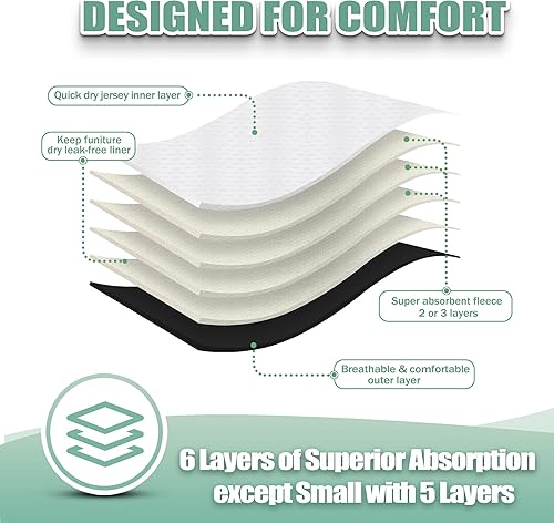 Miniatura 5 de wegreeco Pañales lavables para perras, pañales reutilizables altamente absorbentes para perras en celo, paquete de 3 (negro, talla M)