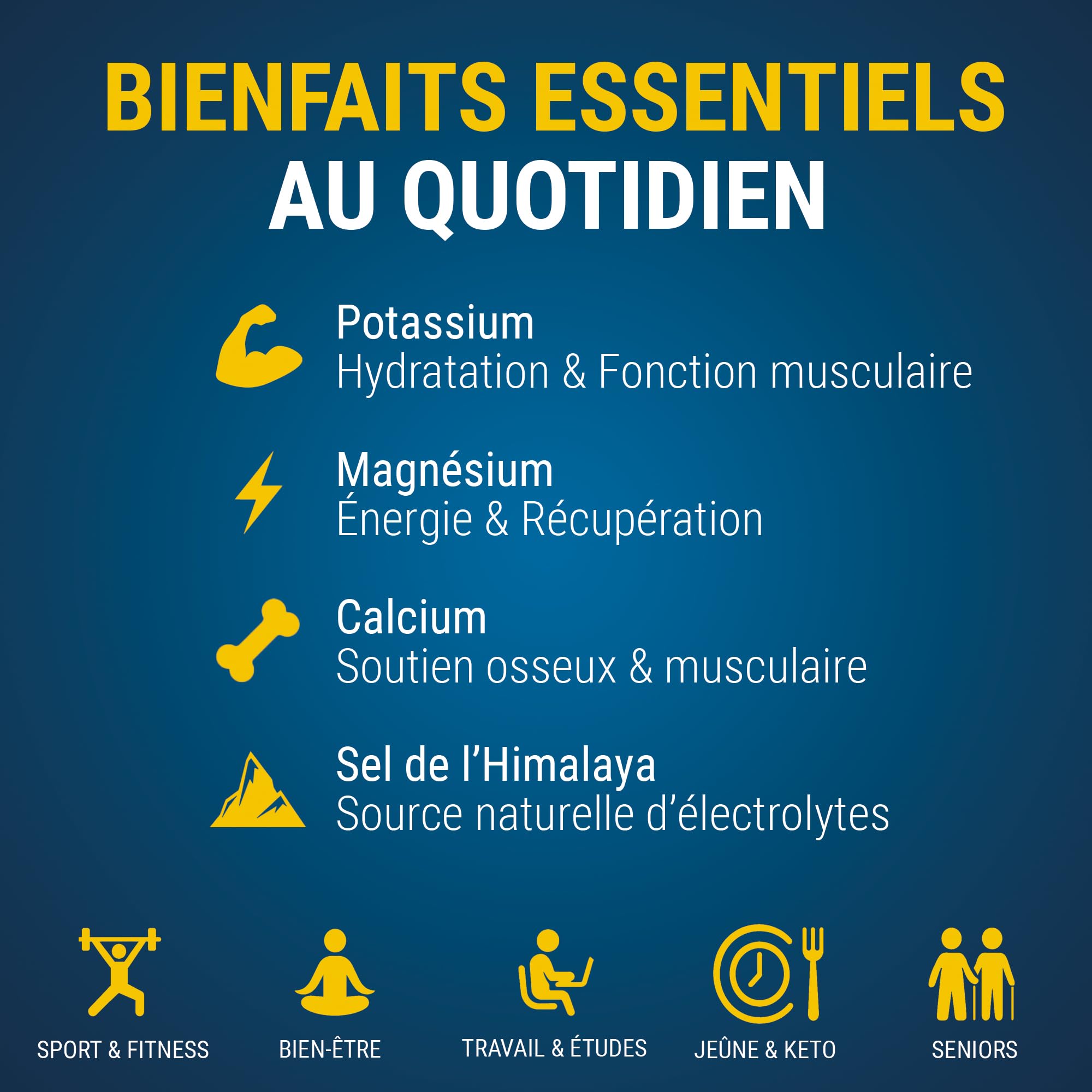 Honest Electrolyte Powder :Electrolytes sans Sucre de Haute Puissance/Électrolytes Keto Zéro Calorie avec Magnésium, Poudre Concentrée de Potassium, Sodium et Minéraux Keto/Sels de Jeûne