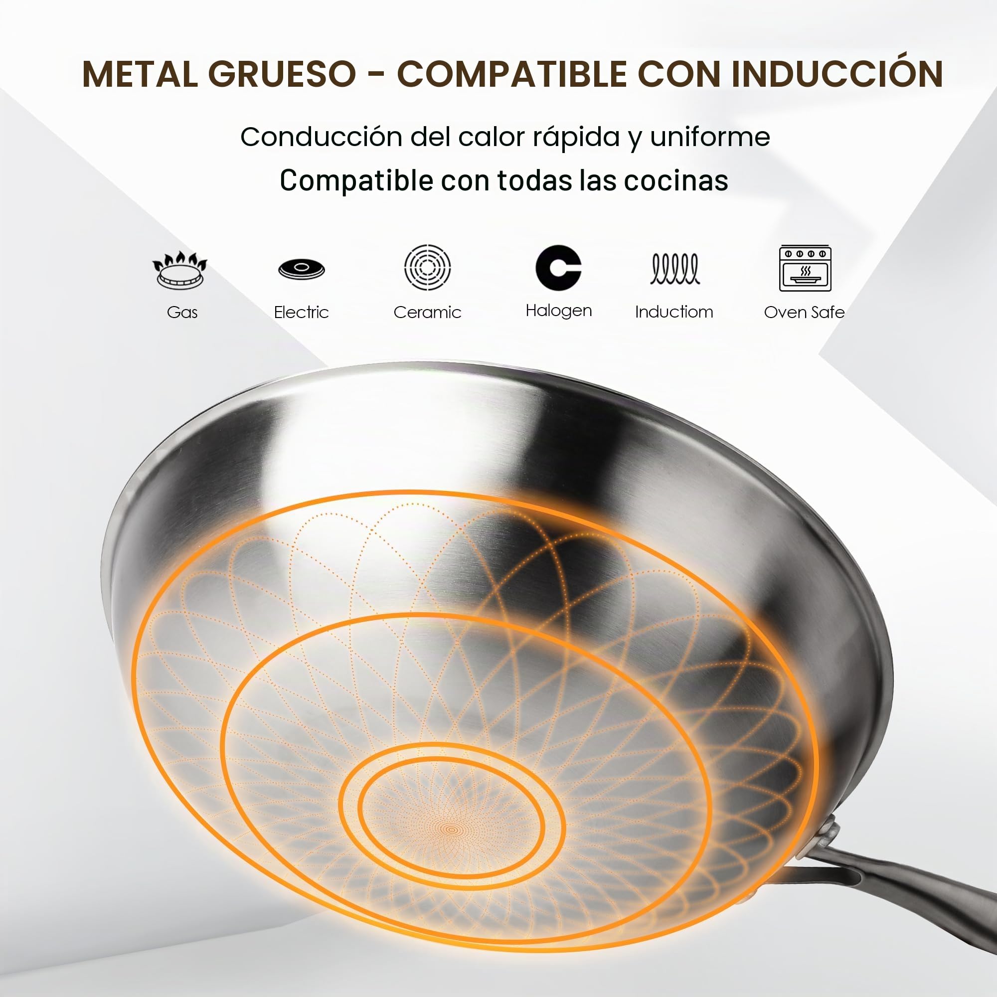 RIOVARM 32cm Wok de acero inoxidable con Tapa, Antiadherente Fondo Plano Sartén Wok, Tri-Ply Estructura de nido de abeja, Apta para lavavajillas Resistente al horno, Inducción, Gas, Sin PFOA ni PTFE