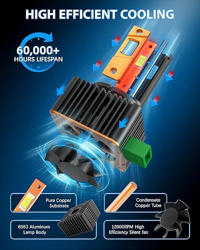 Miniatura 6 de TechWizHub Bombillas D3S, 800% superbrillantes mejoradas, 30000 lm, 6000 K blanco frío, repuesto 66340 42403 42302 42302C1 para montaje HID,