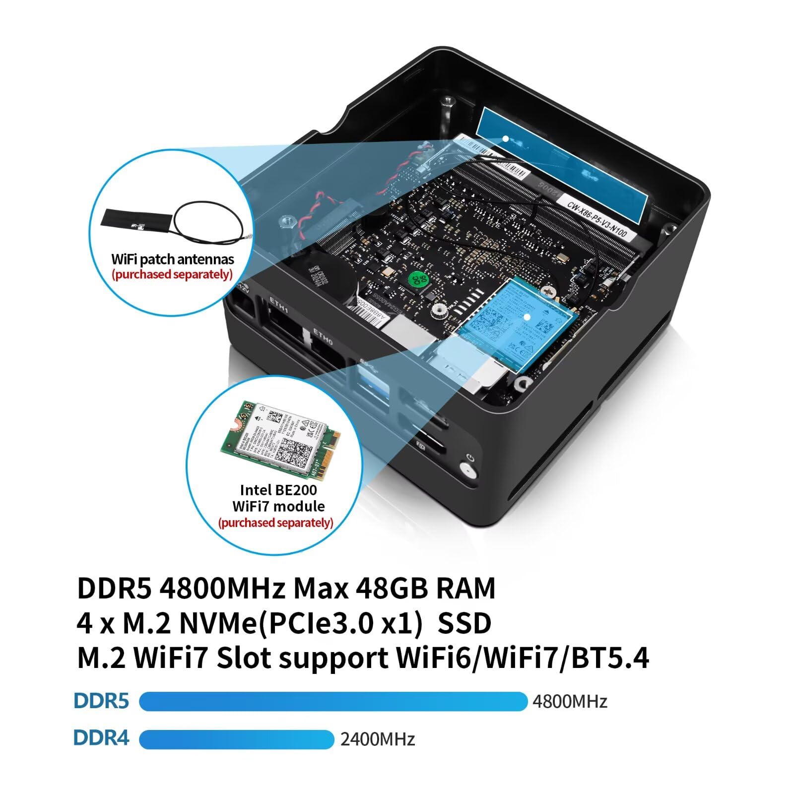 4 Bay NAS Mini PC N150, 4 NVMe Micro NAS Server Desktop Computer, Dual 2.5GbE i226V Small Network Attached Storage with USB3.2, Support WiFi7, Barebone (NO RAM/SSD/OS)