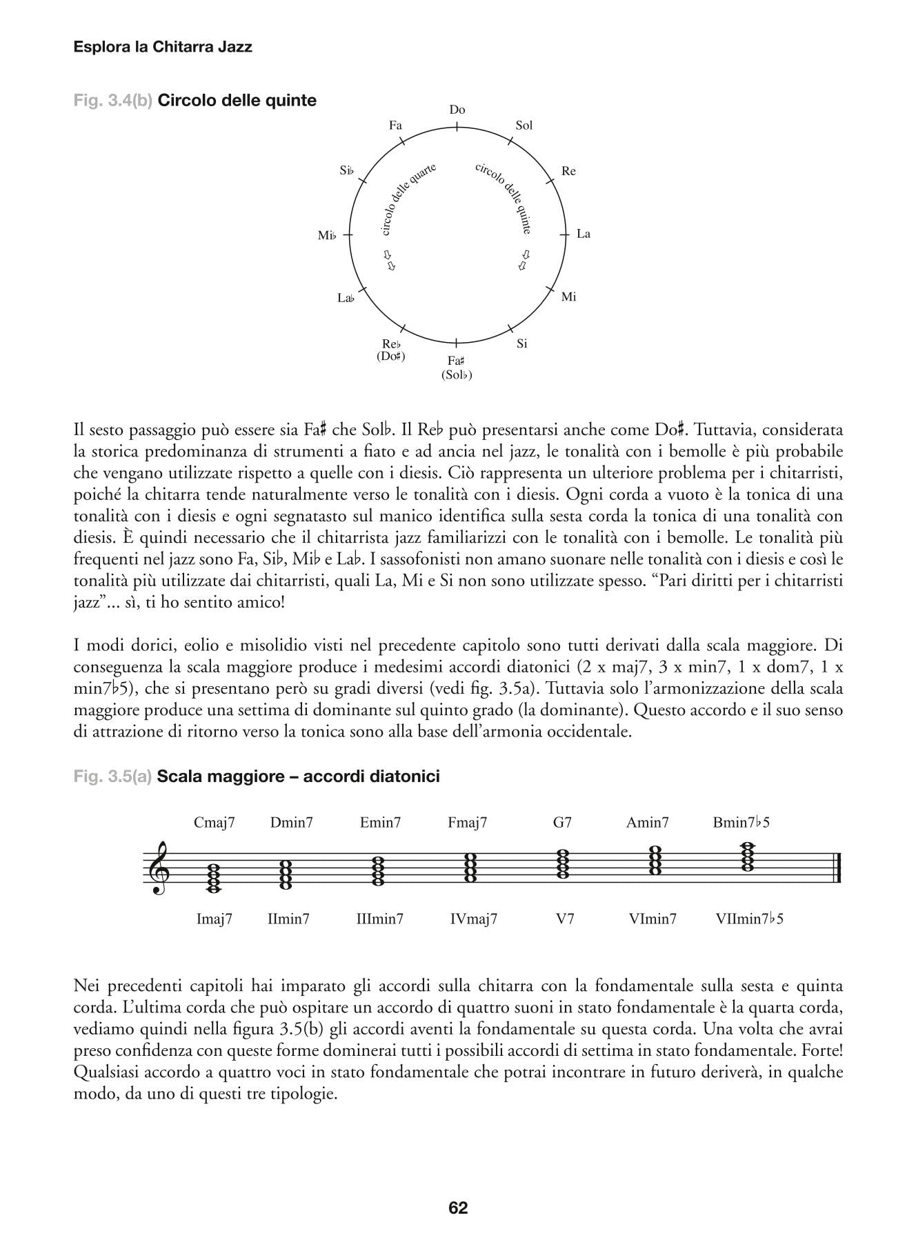 Esplora la chitarra jazz. Introduzione all'armonia jazz, alla tecnica e all'improvvisazione. Metodo. Con file audio per il download
