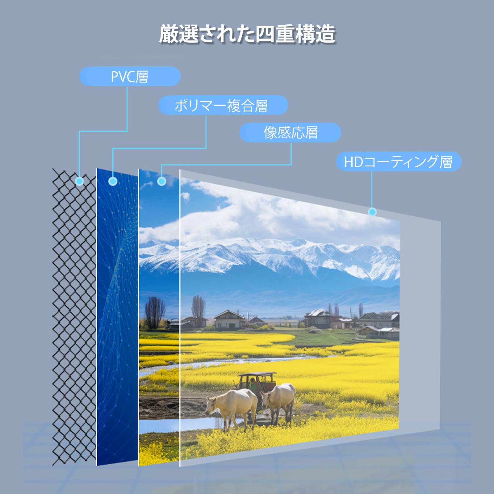 VIYOHOH 80インチ 16:9 4K対応 プロジェクタースクリーン