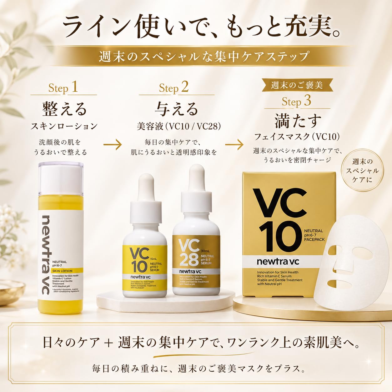 Amazon.co.jp: newtra vc10フェイシャルマスク（4枚入り） : ビューティー