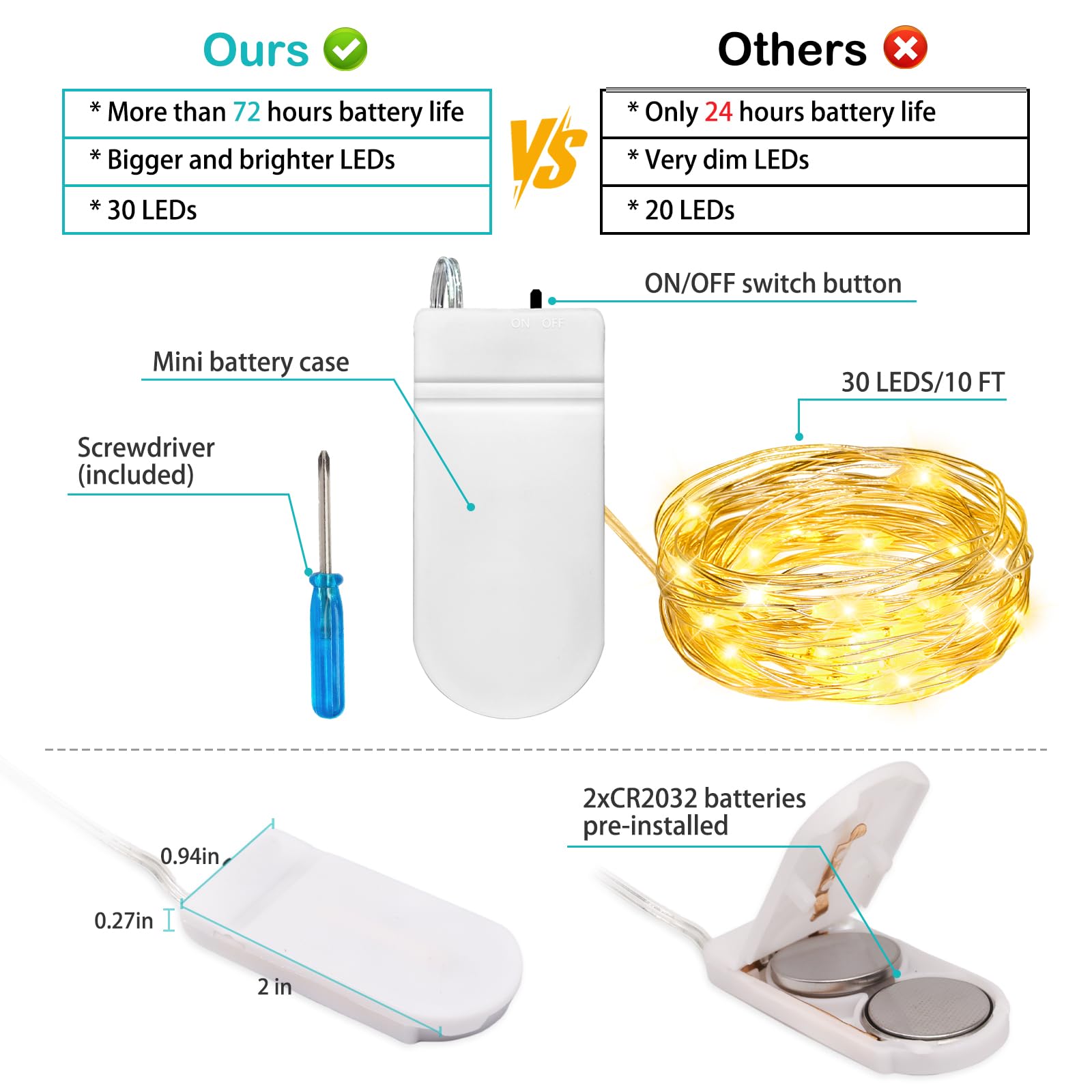32 luces LED de 3 m, 30 luces LED, funciona con pilas, impermeable, alambre de cobre, mini luces de luciérnaga y luna estrellada para tarros, regalos de bricolaje, boda, fiesta, dormitorio, patio,