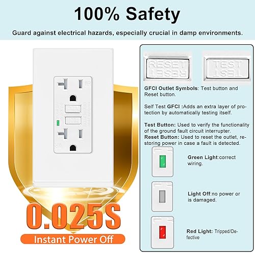 Miniatura 2 de Greencycle GFCI - Juego de 4 salidas GFCI de 20 amperios, placa de pared sin tornillos blanca de 20 A, tomas Gfci de autocomprobación de 20 A,