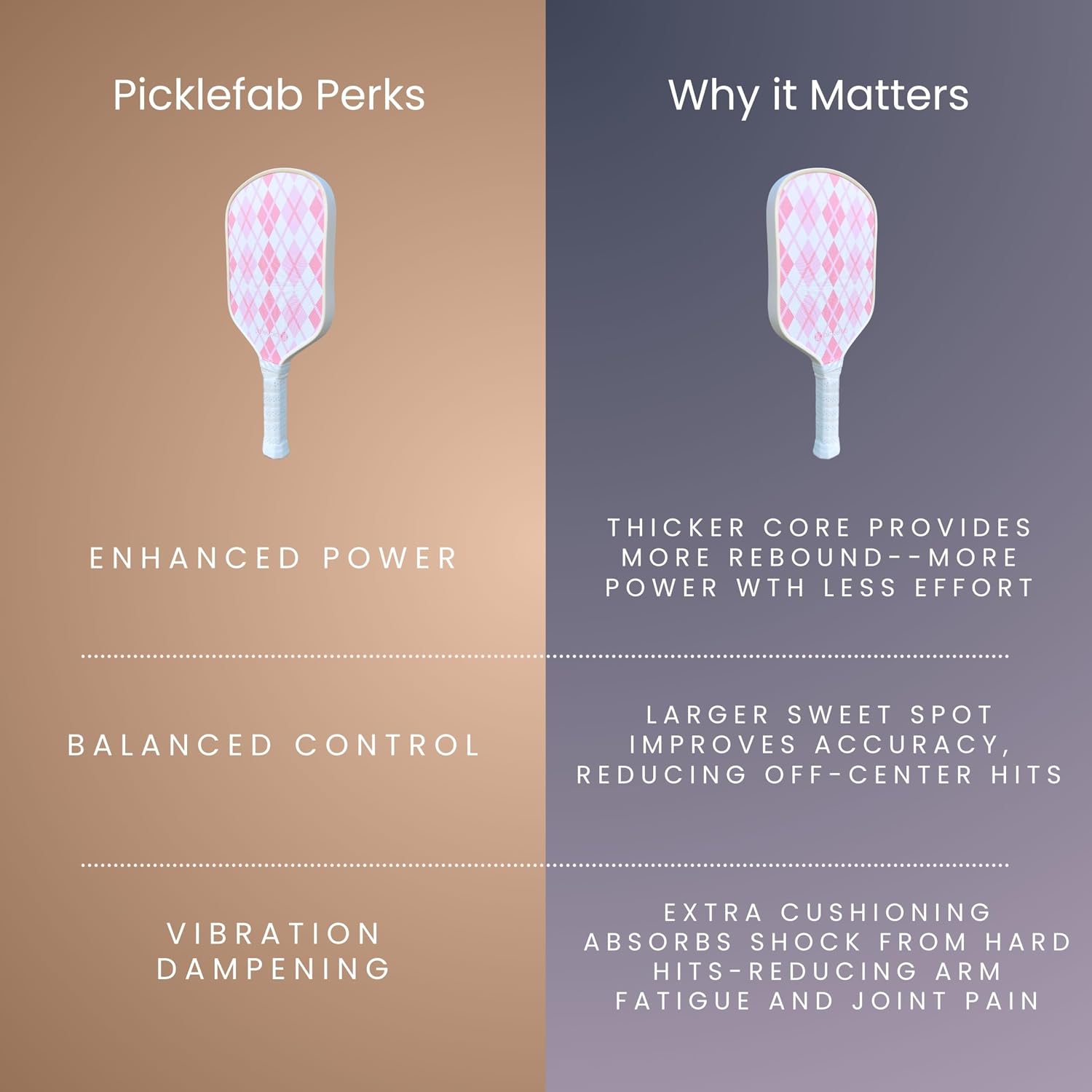 Cute Pickleball Paddles for Women - Girly, Lightweight, Easy-to-Use Starter Paddle for Beginners, Casual Players, and Women New to Pickleball
