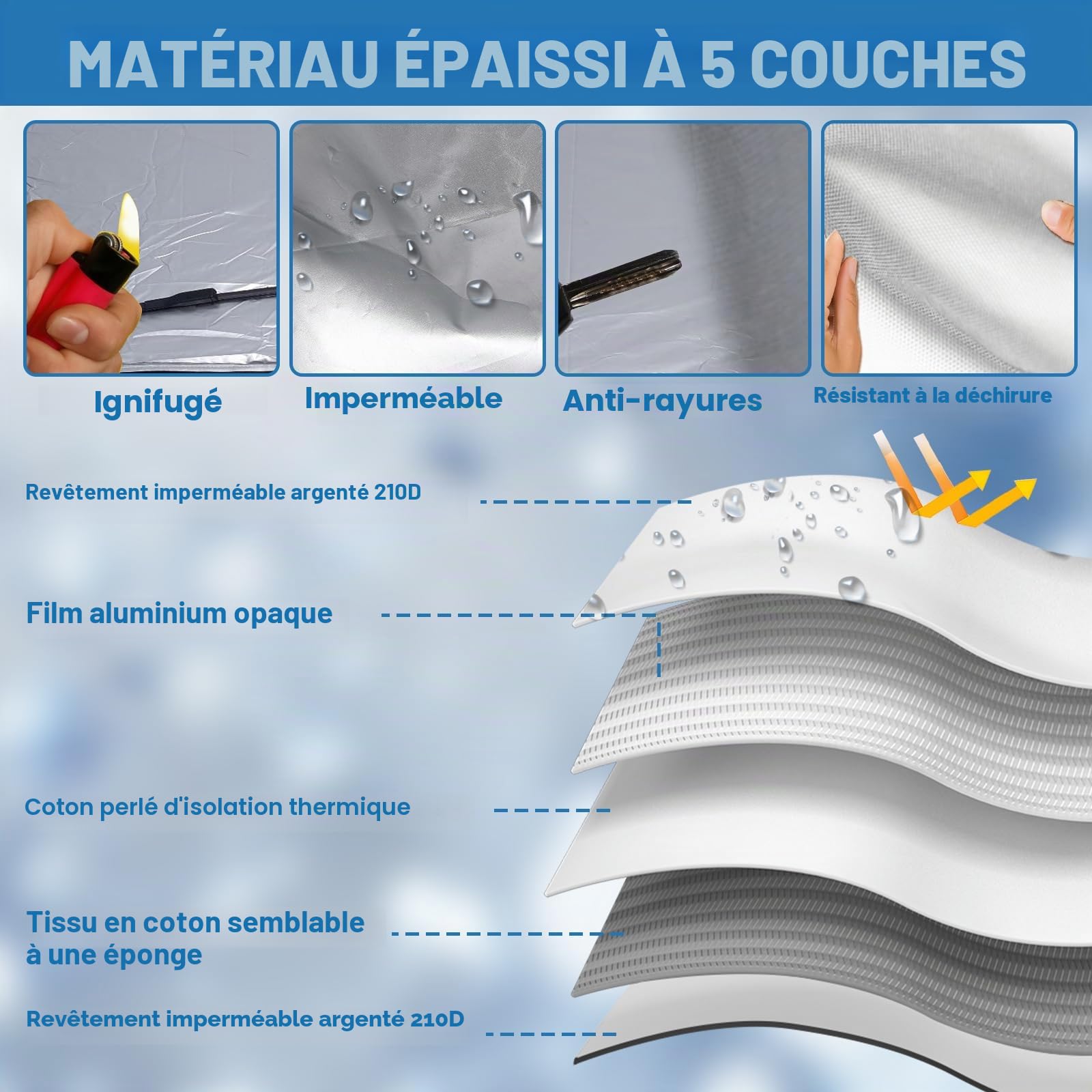 Housse de Pare-Brise Thermique Externe pour Ford Transit Custom 2012-2022, imperméable, Protection Contre la Neige, la Glace, la poussière, Le Soleil