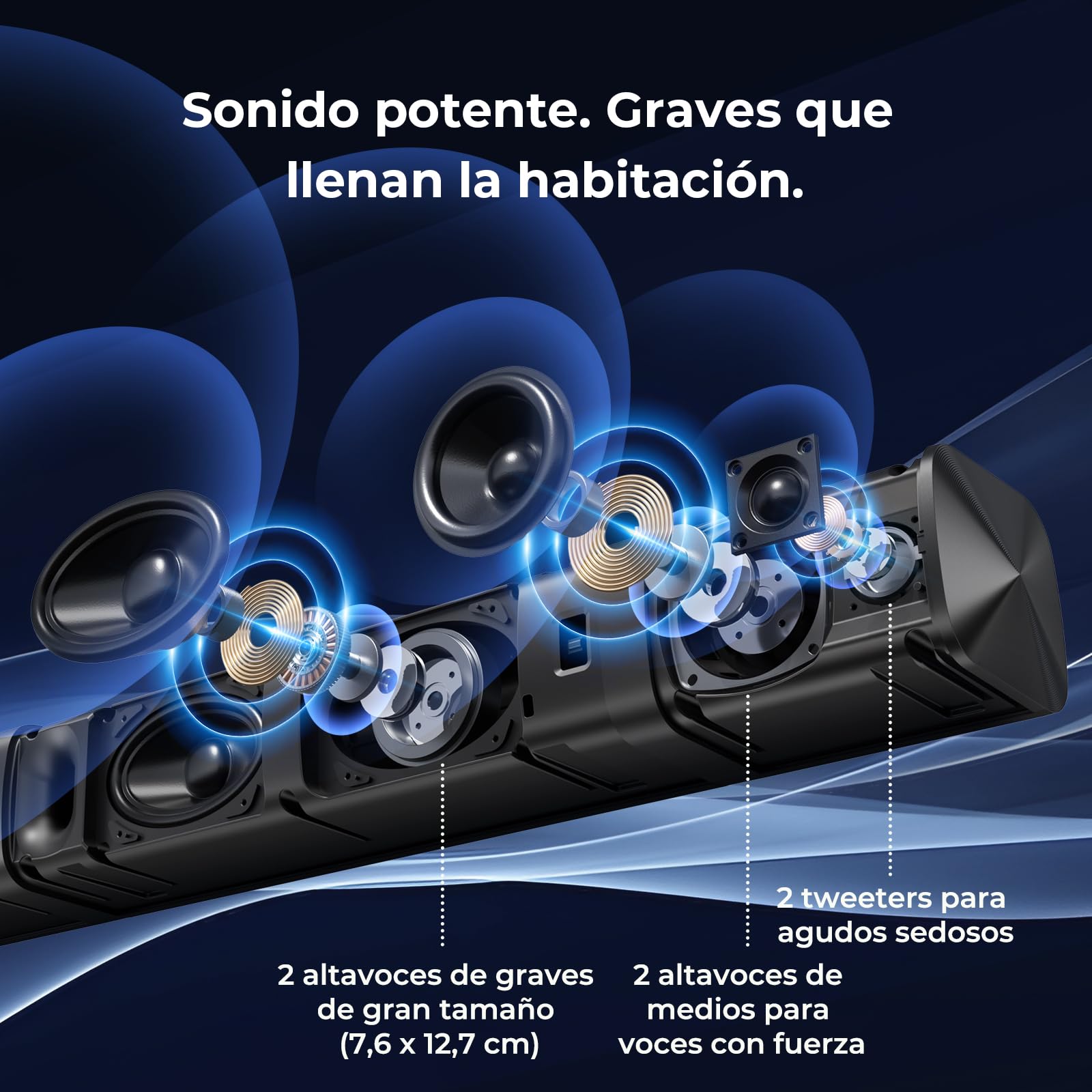 GarageRock 2.1ch Barra de Sonido TV, 2026 Upgraded 3-in-1 Desmontable Soundbar, Dolby Audio, Graves Potentes Integrados, Peak Power 160W Barra Sonido, Bluetooth/ARC/Opt/AUX/TV/PC/Gaming,1 Pcs