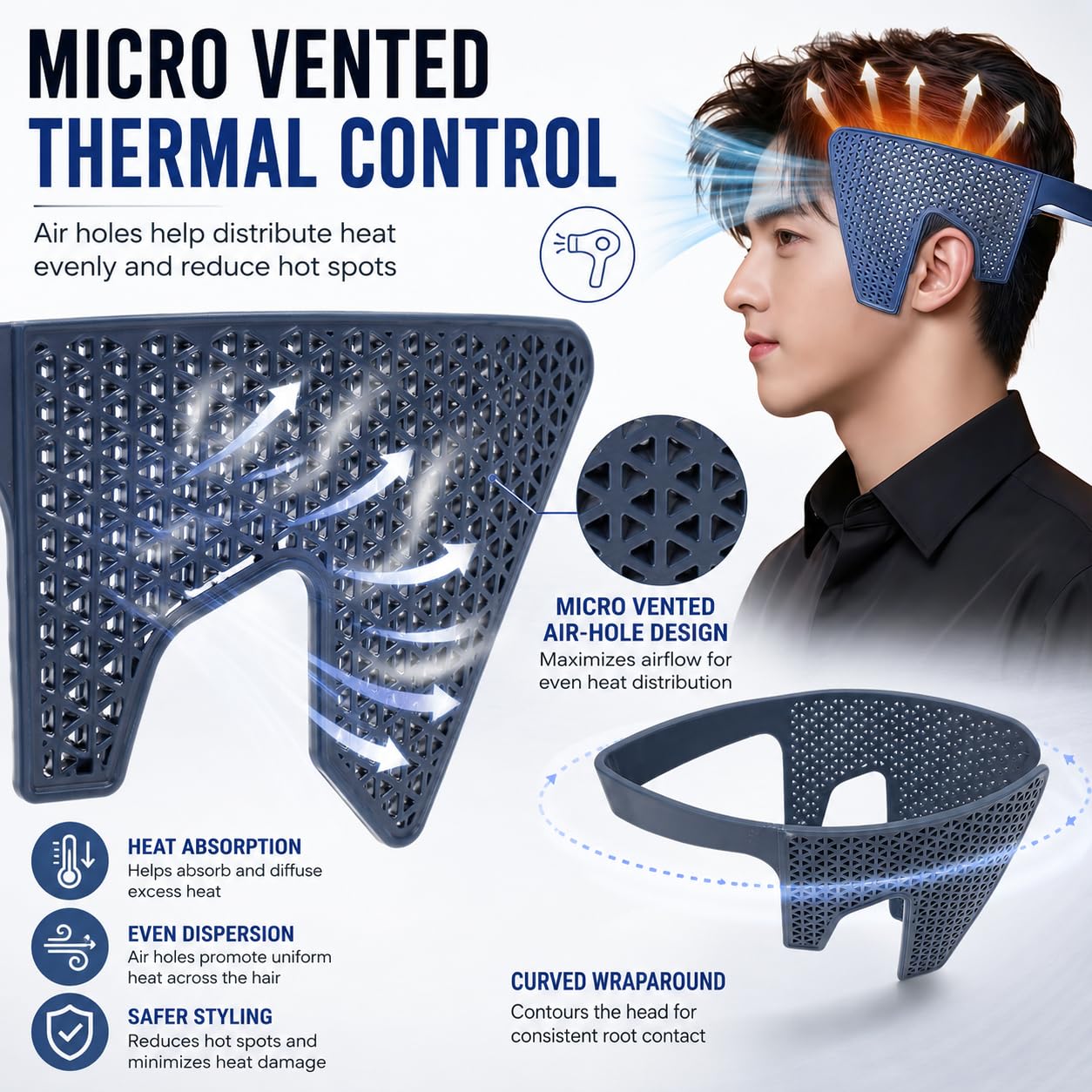 Żelazko do Prostowania Włosów na Bok dla Mężczyzn | Anti-Frizz Styling Tool With Thermal Control & Micro Vents For Down Perm