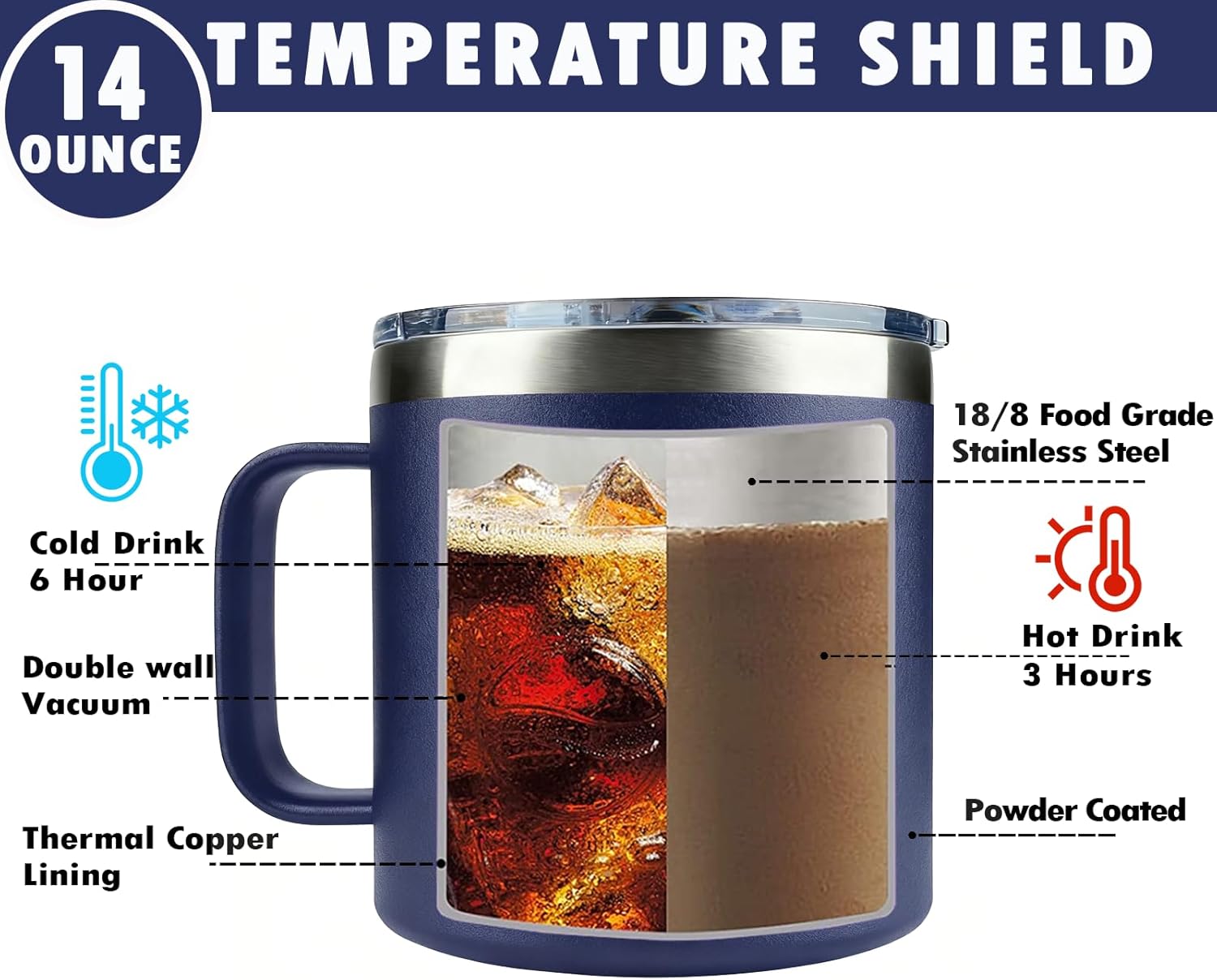 WECACYD Employee Appreciation Gifts - Thank You Gift, Christmas Gifts for Men, Teacher, Boss, Office Coworker, Bus Driver, Mentor, Job Promotion - 14oz Chaos Coordinator Mug Navy Blue - Image 6