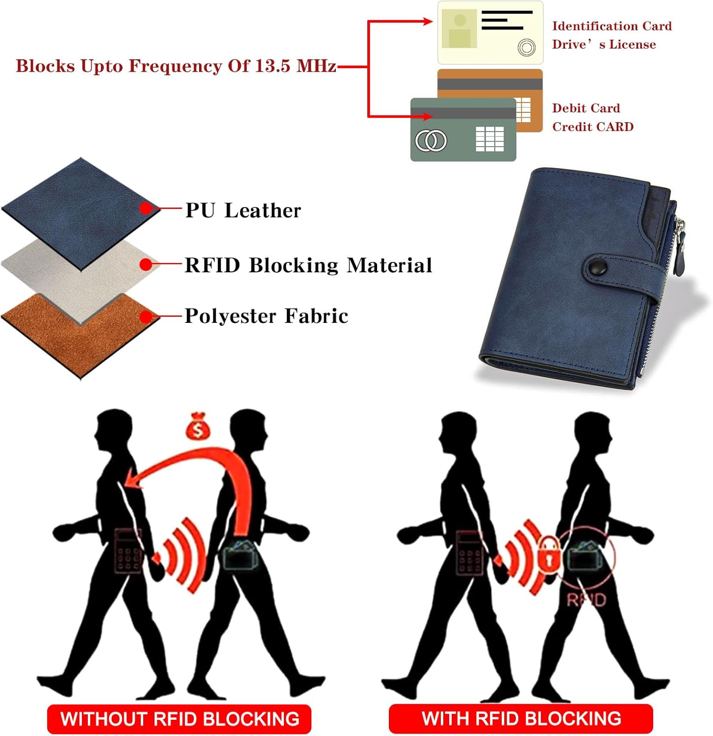 Wallet for Men Large Capacity Leather RFID Blocking Trifold Wallet with 2 ID Windows and 15 Card Holders - Image 6