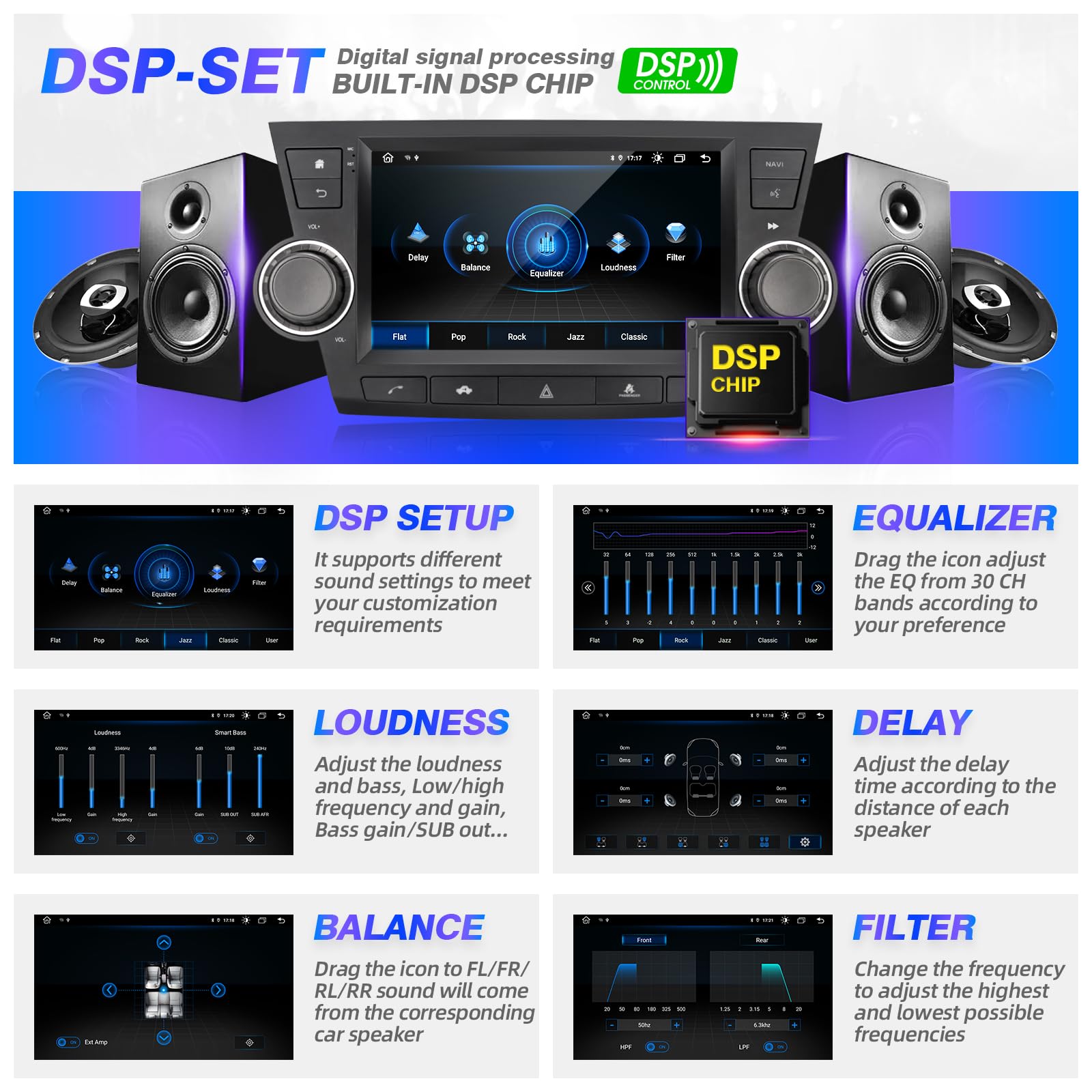 Amazon.com: SizxNanv for Highlander Upgrade Android Radio
