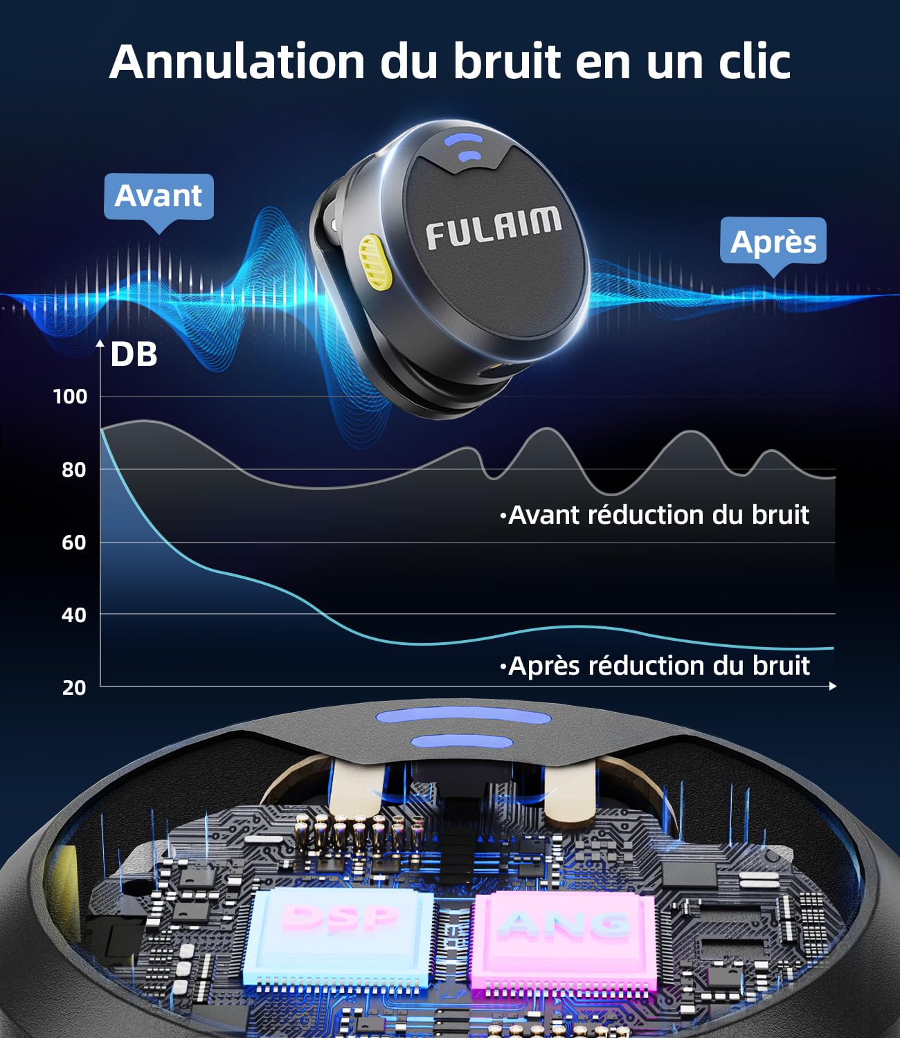 FULAIM Micro Cravate sans Fil pour iPhone/Android/PC, Mini Micro Cravate avec Suppression du Bruit et Autonomie de 8 Heures, pour l'enregistrement Vidéo, Le Podcast, Le Vlogging et Youtube