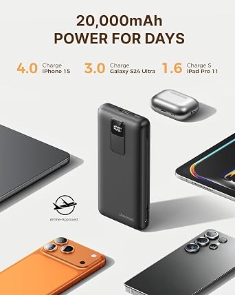 charmast 20000mAh Portable Charger with Built-in Cables and AC Wall Plug