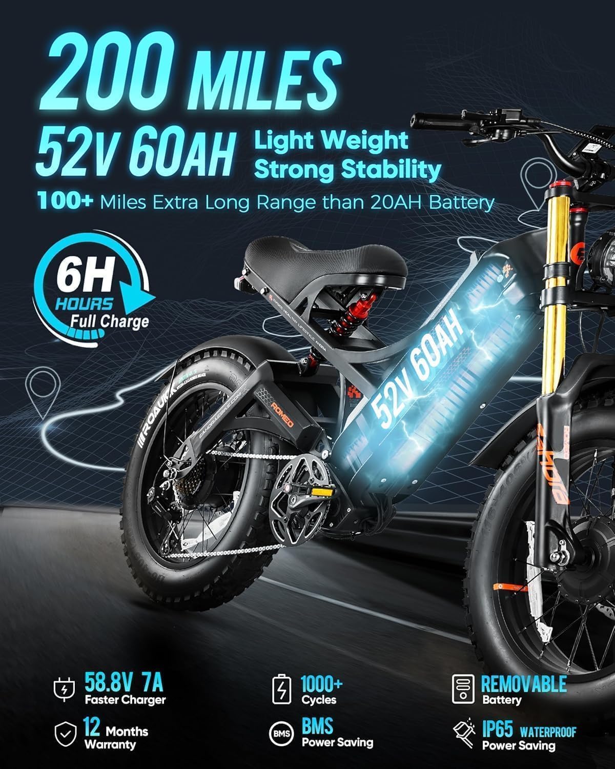 eAhora Romeo Pro/Ⅱ Electric Bike - 2025 34-40MPH 2500W Adults 52V/60Ah 200Mile Long Range Electric Bike, 20"*4.5 Fat Tire Fast Mountain E-Bike Off-Road Full Suspension Electric Bicycle for Men Women