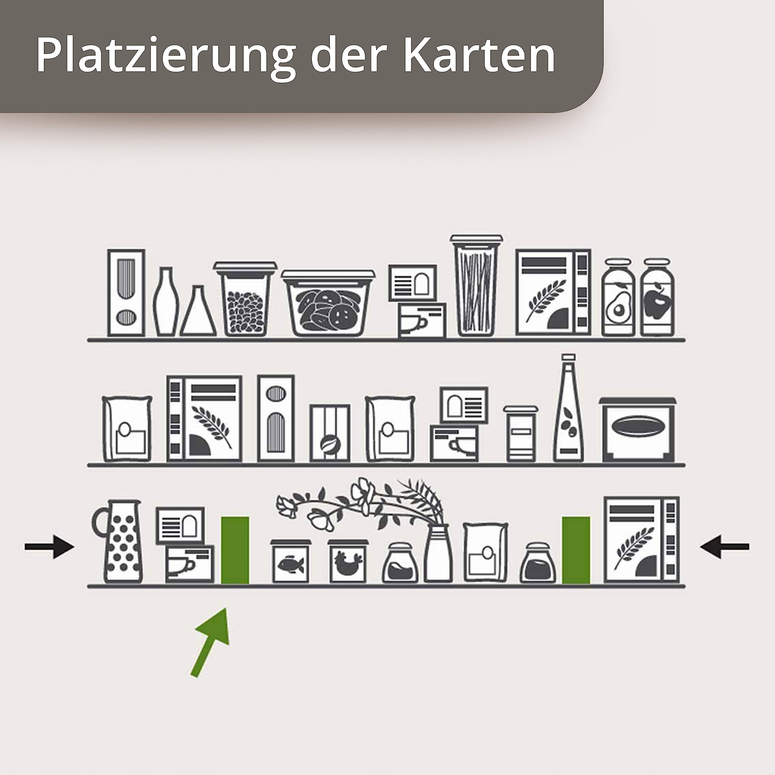 Natürliche Schlupfwespen gegen Lebensmittelmotten | 3 Lieferungen à 10 Karten I 100% Biologischer & Nachhaltiger Schutz gegen Motten I Effektiv Lebensmittelmotten bekämpfen