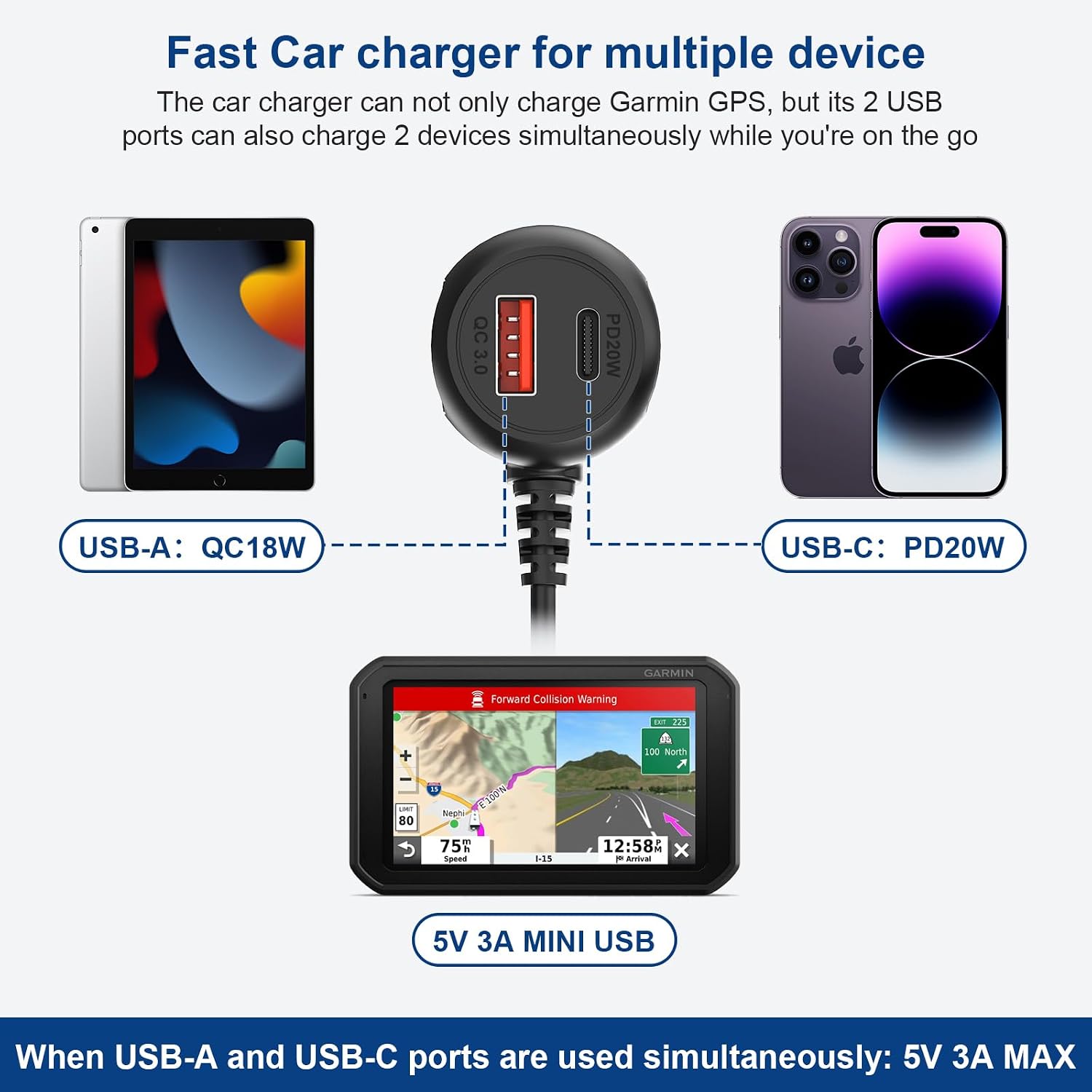 VHBW Car Charger for Garmin Nuvi GPS, Mini USB Car Charger Dual Port, USB Charging Cable for Garmin GPS RV, zumo, eTrex, DriveSmart Series, Black