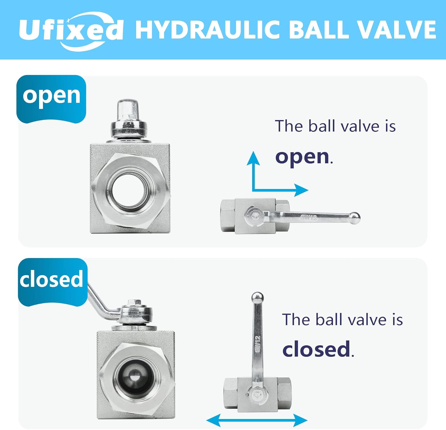 1" High Pressure Hydraulic Ball Valve,4500 psi,No Leak,Corrosion Resistance,Heavy Duty,Standard NPT