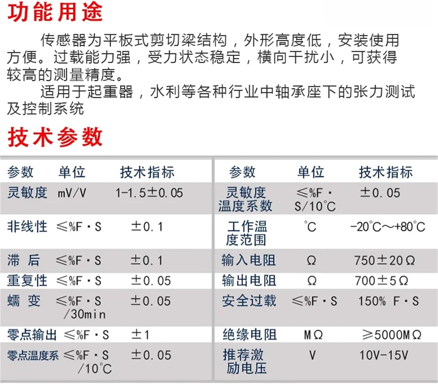 Sensor Plate Ring Type Lifting Limiter Hook Scale Ship Wire Rope Large Range Lifting Scale(100T)