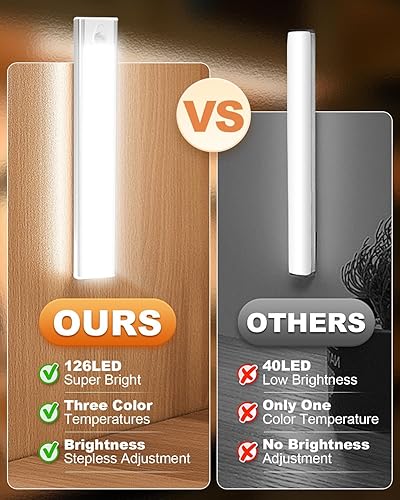 Miniatura 2 de Luces para debajo del gabinete, paquete de 2 luces con sensor de movimiento con 3 colores de temperatura amarilloblanco, batería de 1000 mAh, luz