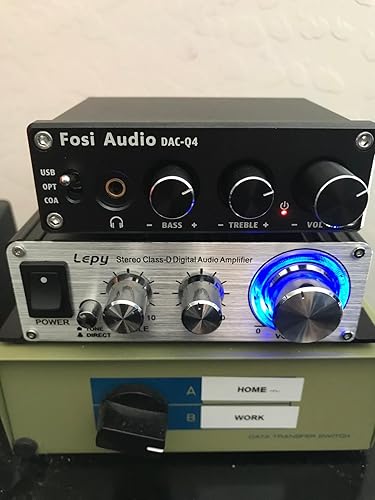 Review Image by Irwin Electronics