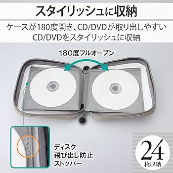 ELECOM CD DVD空ケース送料込み ELECOM CD DVD空ケース送料込み メディアケース | エレコム