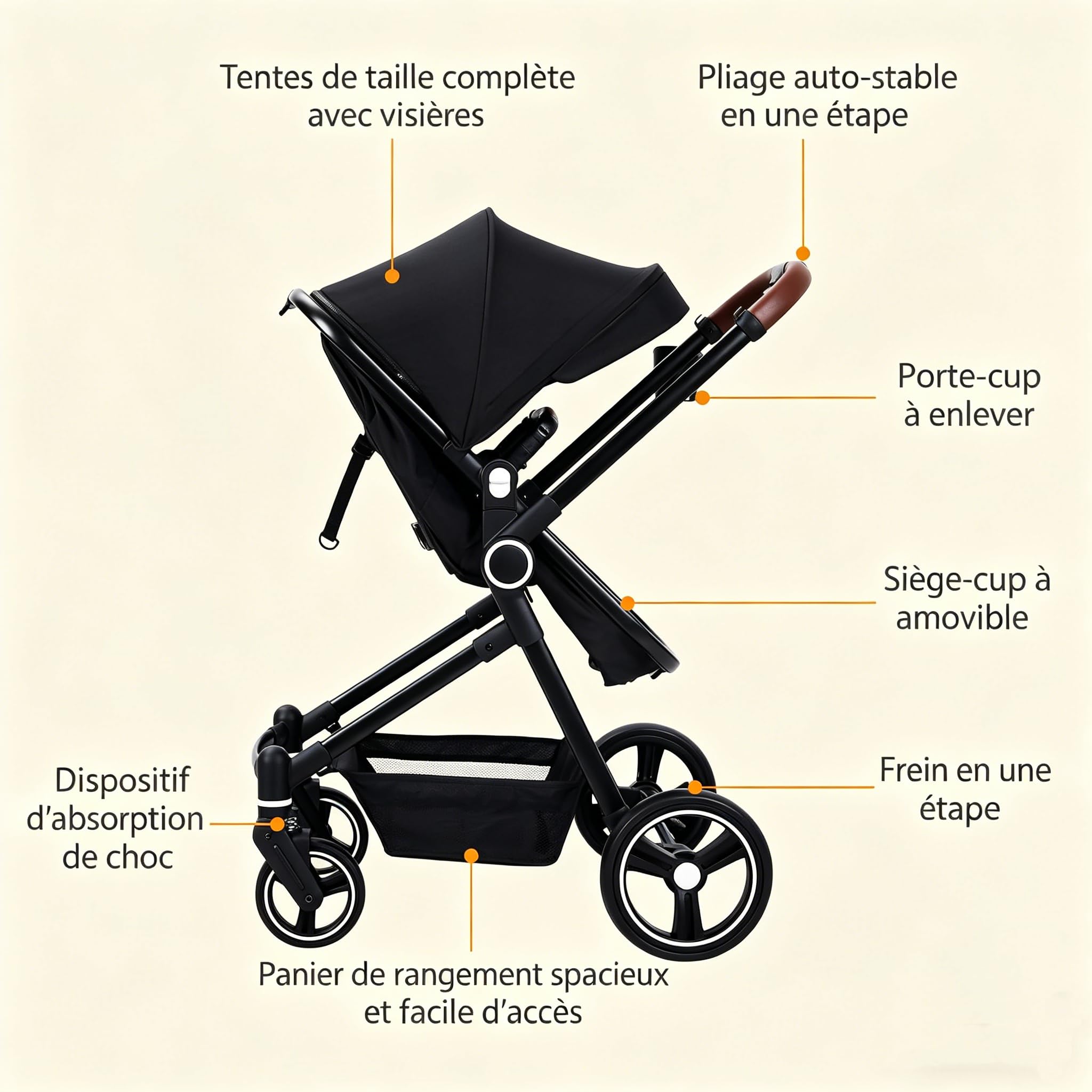 Poussette 3 en 1 Compacte avec Nacelle, Cosy et Siège Sport – Ensemble Évolutif de Naissance à 26 kg – Châssis Léger, Pliable pour Voyage en Cabine – Confort Tout Terrain, Noir