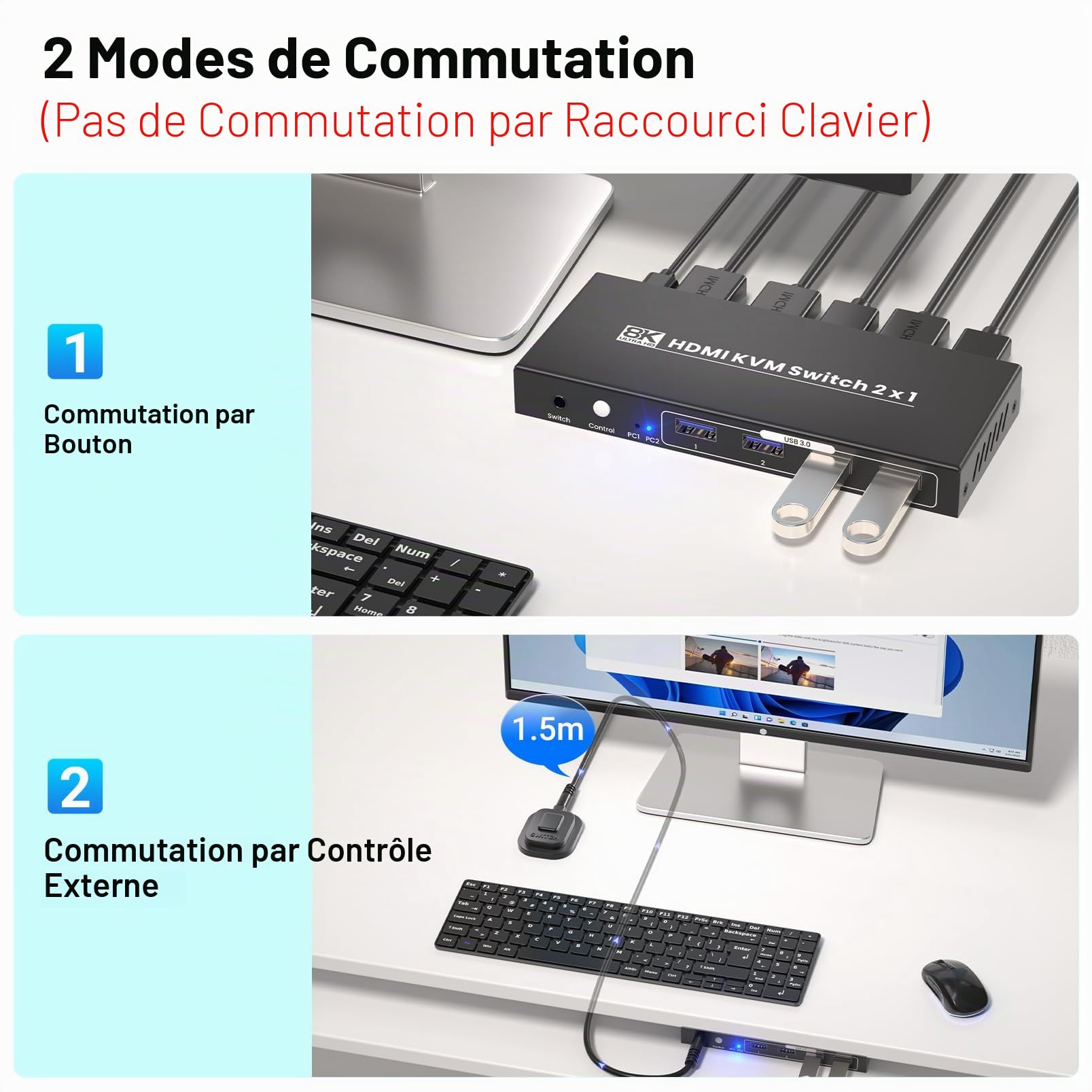 Commutateur KVM HDMI 1 moniteur 2 ordinateurs, 8K60Hz 4K120Hz USB 3.0 2 ports HDMI KVM Switch pour 2 PC Gestion via 1 ensemble de clavier, souris et 1 moniteur